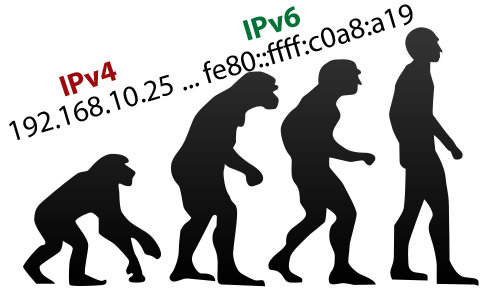 ipv6 evolution